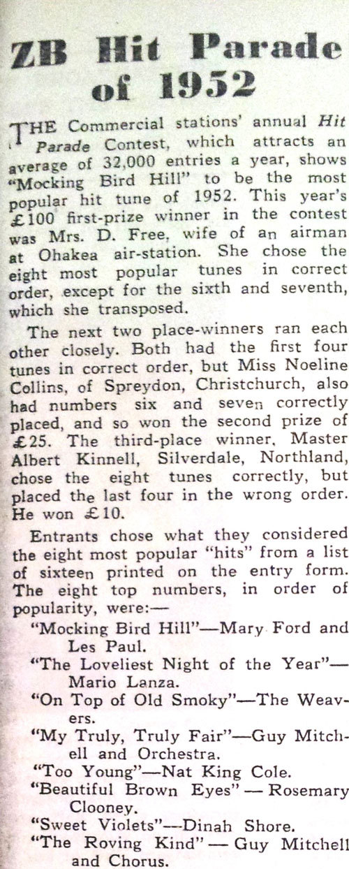 Uk Music Charts 1952